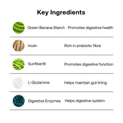 Gut Balance
