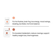 Metabolism Reset Bundle