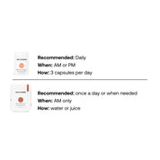 Metabolism Reset Bundle