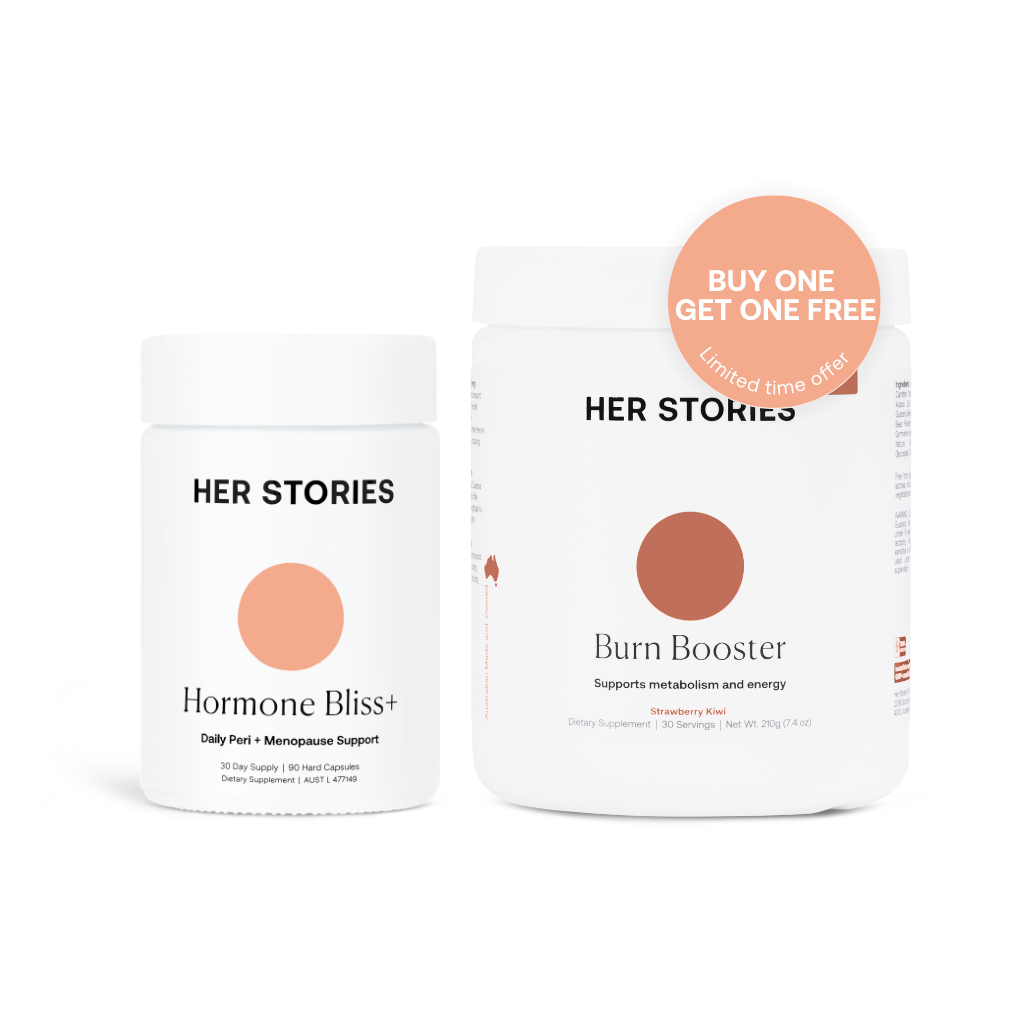 Metabolism Reset Bundle