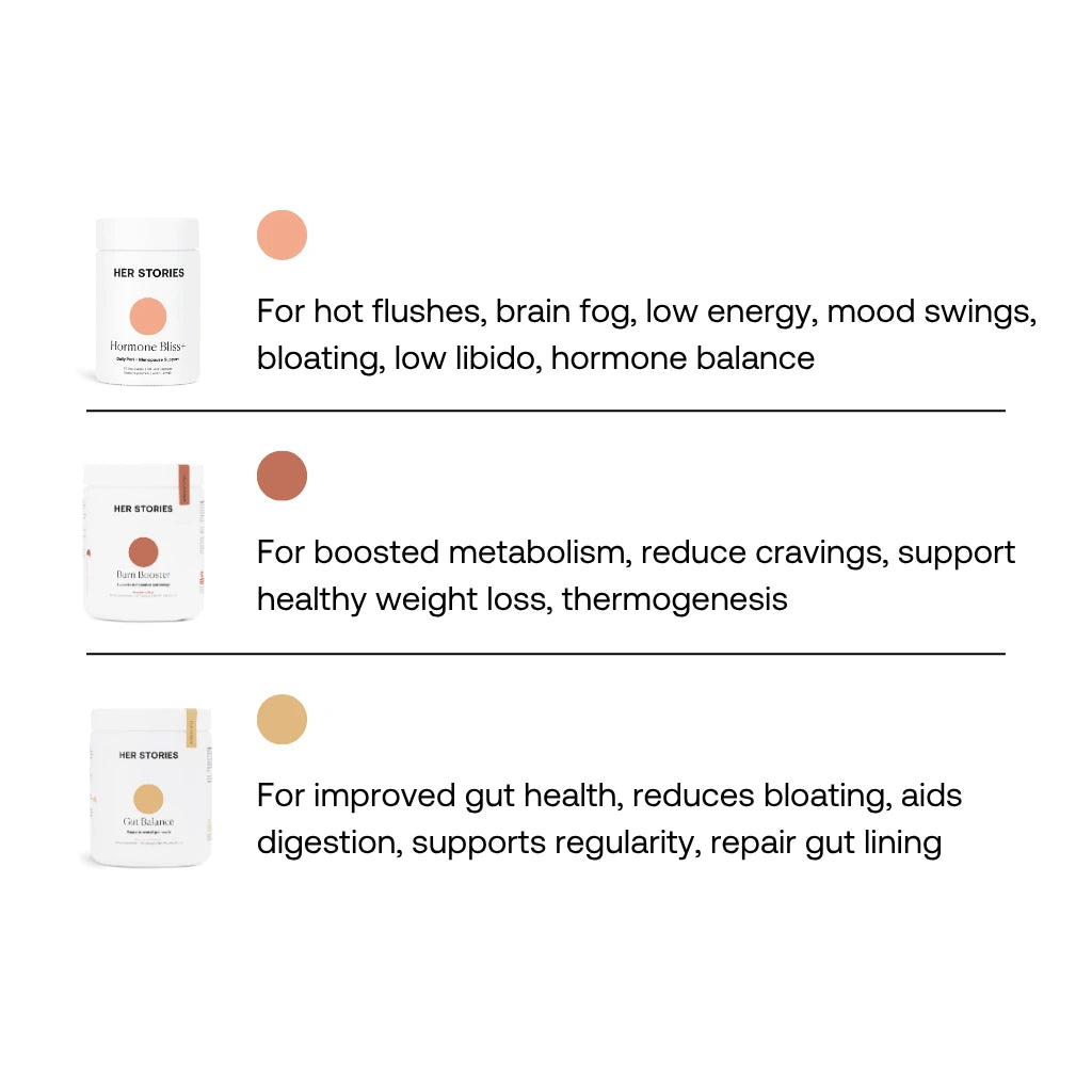 Women's Complete Bundle