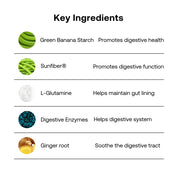 Gut Balance