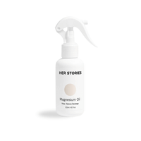 Magnesium Oil Special Offer